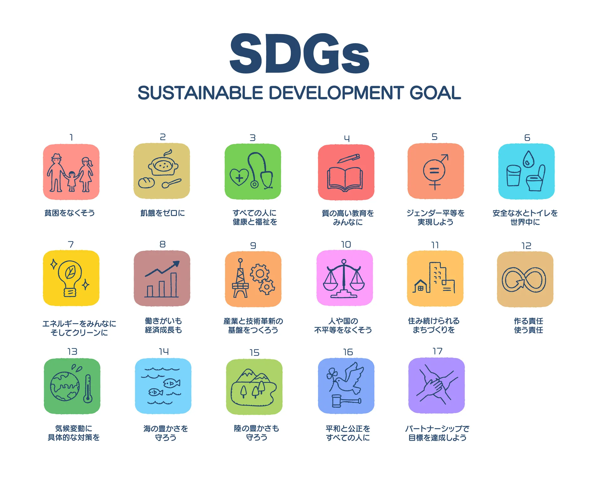 SDGs未来を創るあなたへ！埼玉県の「取組宣言企業制度」に登録しました